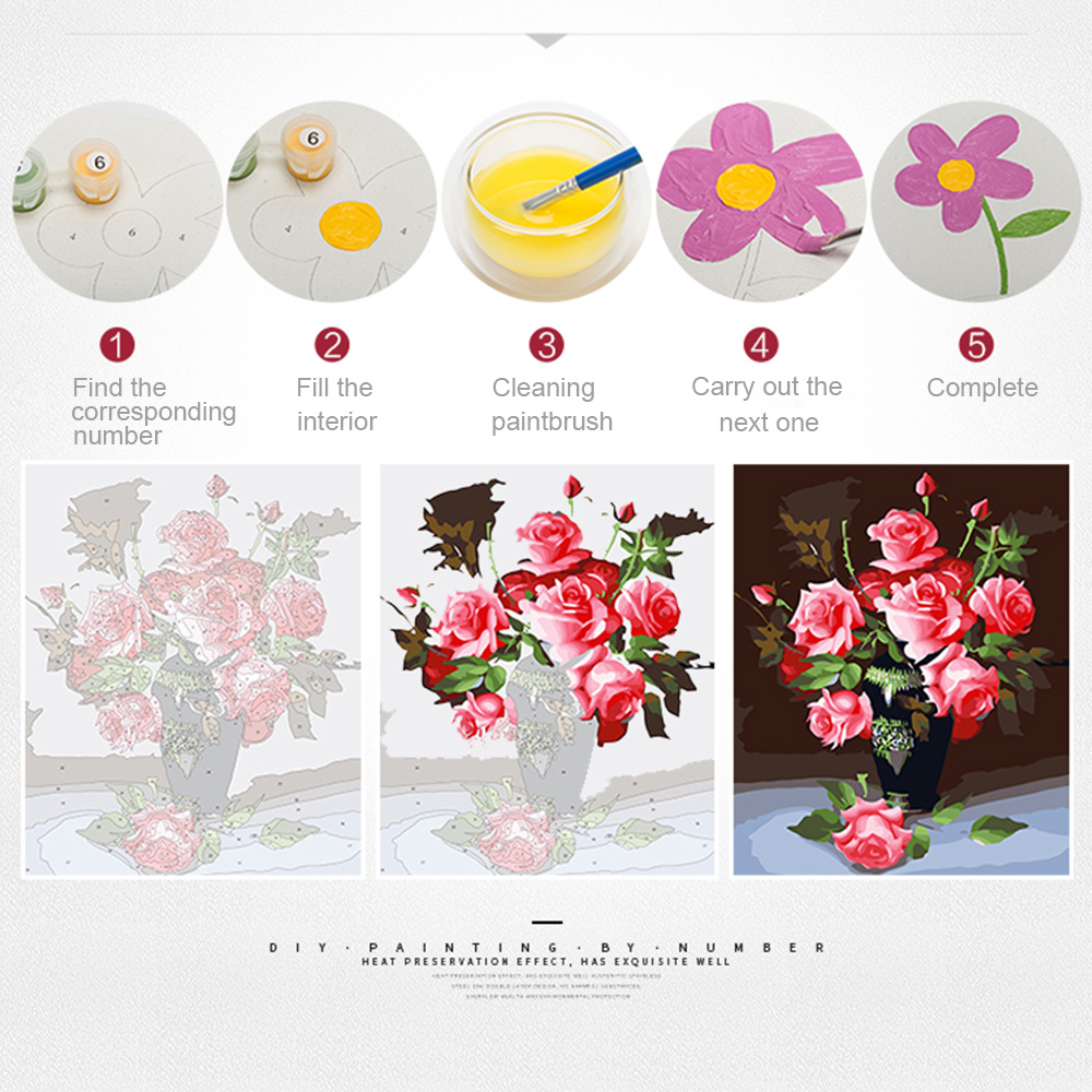 Evershine Landschafts-Ölgemäld – Home Decor Daisy Bewertung und Preis