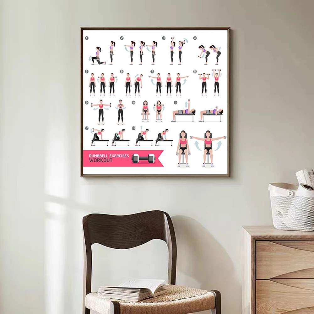 Gewichtstraining, Übungen, Han – Home Decor Examples Bewertung und Preis